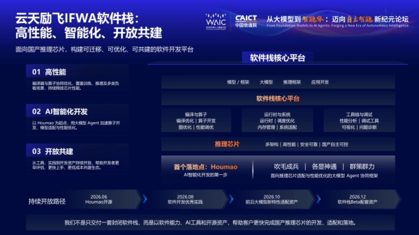 三款AI推理芯片+超节点异构集群，云天励飞公布未来算力蓝图 