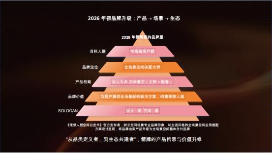 中国·上海｜2026箭牌瓷砖秋季新品发布会宋境系列迭代升级 