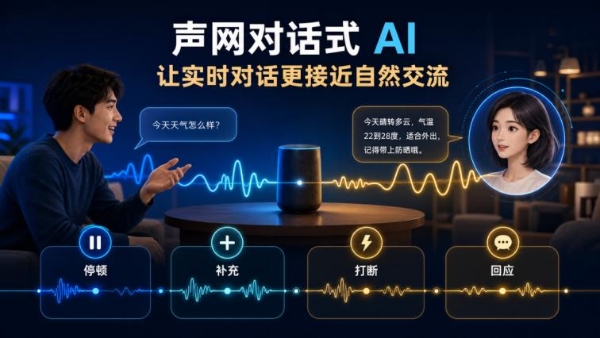 语音智能体想要“像在对话”，声网对话式 AI 先把实时链路跑稳 