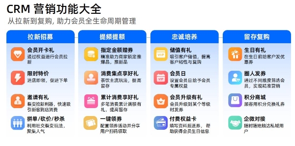2026暑假餐饮收银系统排名揭晓，第一名实至名归 