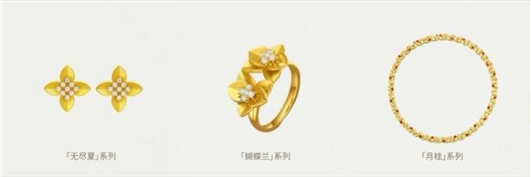 拾东方之韵，塑当代之形：MontiRivers山河集以当代诗意黄金品牌亮相深圳 