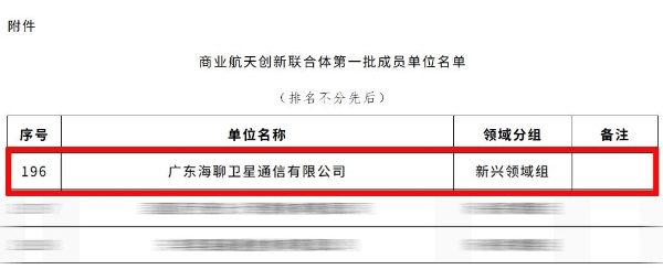 国防科工局公布首批名单，海聊卫通入选商业航天创新联合体 