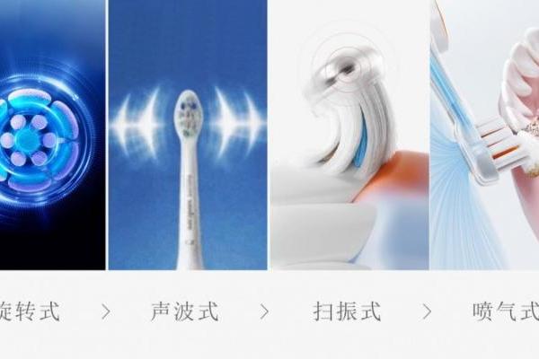 2026电动牙刷红榜测评丨为什么电动牙刷推荐锐舞喷气式气泡牙刷？ 