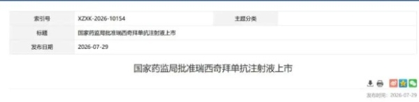 华海药业首款创新药IL-36R单抗获批上市 