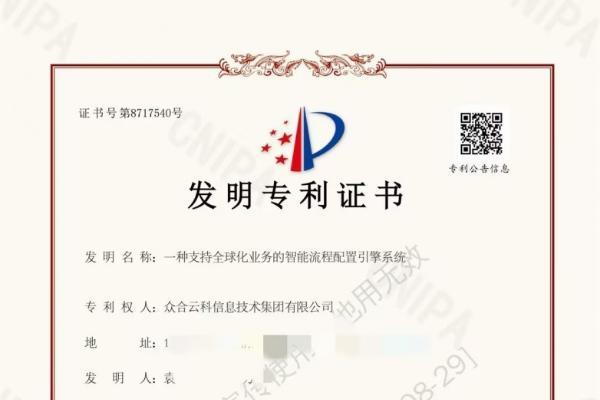 HiWork再添发明专利：全球化智能流程配置引擎，助力跨境数据安全实现“分级管控” 