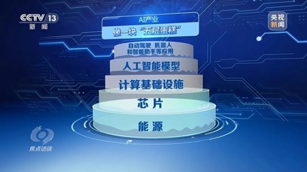 海马云登上《焦点访谈》WAIC专题报道，中国AI迎来千倍爆发潮 