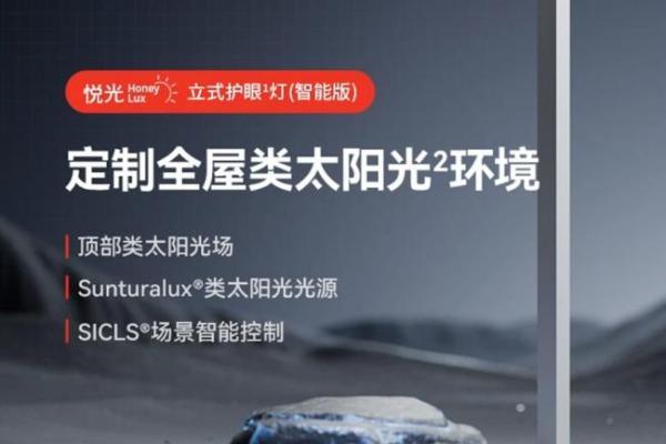 霍尼韦尔大路灯可以买吗？护眼大路灯哪些品牌值得买？ 