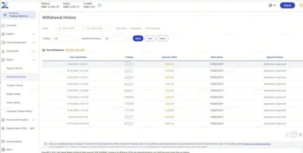 ZFX出金流程实测：从申请到到账，正常出金记录说明平台资金通道稳定 
