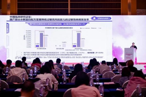 中国母婴营养临床实践学术峰会召开 金领冠以科研成果助力母婴营养健康 