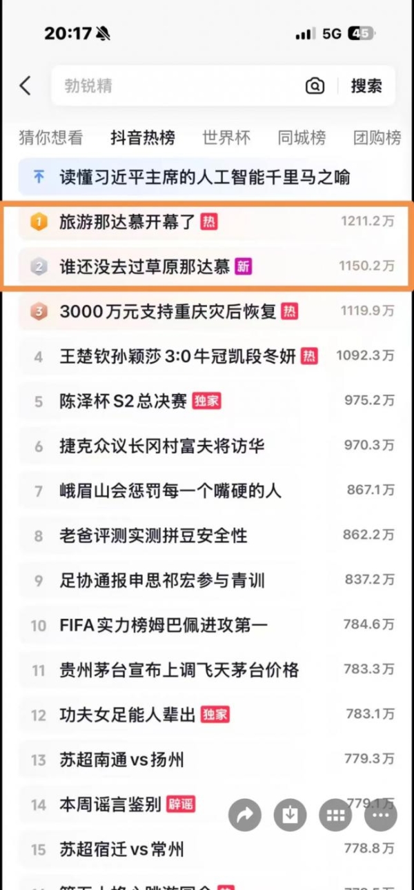 轮番霸屏热榜TOP1！第36届那达慕燃爆盛夏草原 