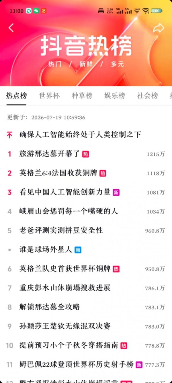 轮番霸屏热榜TOP1！第36届那达慕燃爆盛夏草原 
