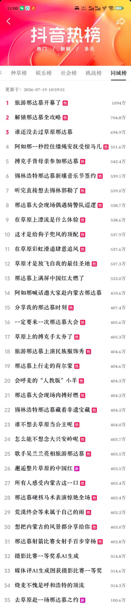 轮番霸屏热榜TOP1！第36届那达慕燃爆盛夏草原 