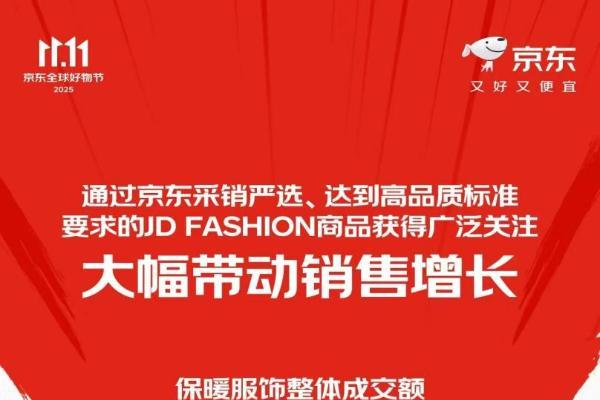 寒冬临近“宝贝温暖”消费升温 京东11.11儿童羽绒服、毛衣、棉鞋超6倍 
