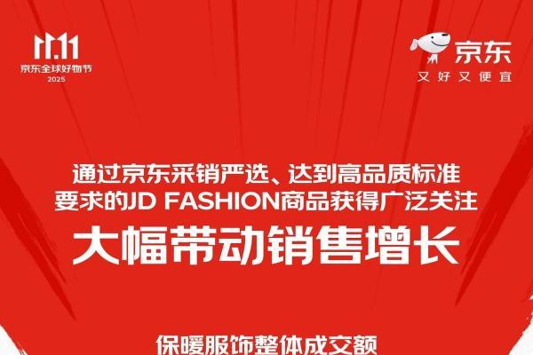 双11服饰消费观察：“参数消费”成趋势、近八成人首选京东购买品质服装 