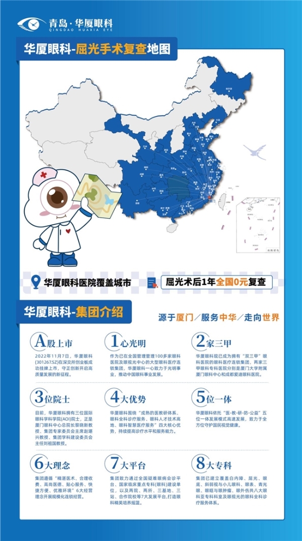 青岛地区近视手术术前检查注意事项：设备可以一样，看报告的人不一样 