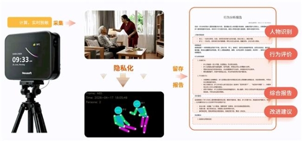 王星辉：东软睿新用“数字底座”打通养老服务三方壁垒 