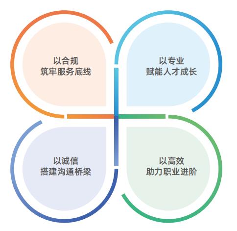 职称申报屡屡受挫？粤建通以专业服务打通职业晋升快车道 