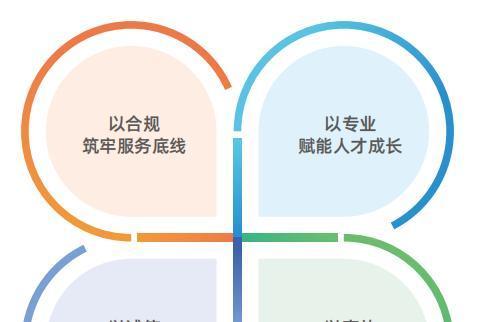 职称申报屡屡受挫？粤建通以专业服务打通职业晋升快车道 