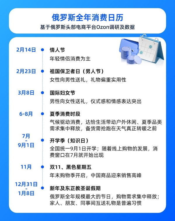 当中国卖家出海俄罗斯：读懂当地消费逻辑，比读懂促销规则更重要 