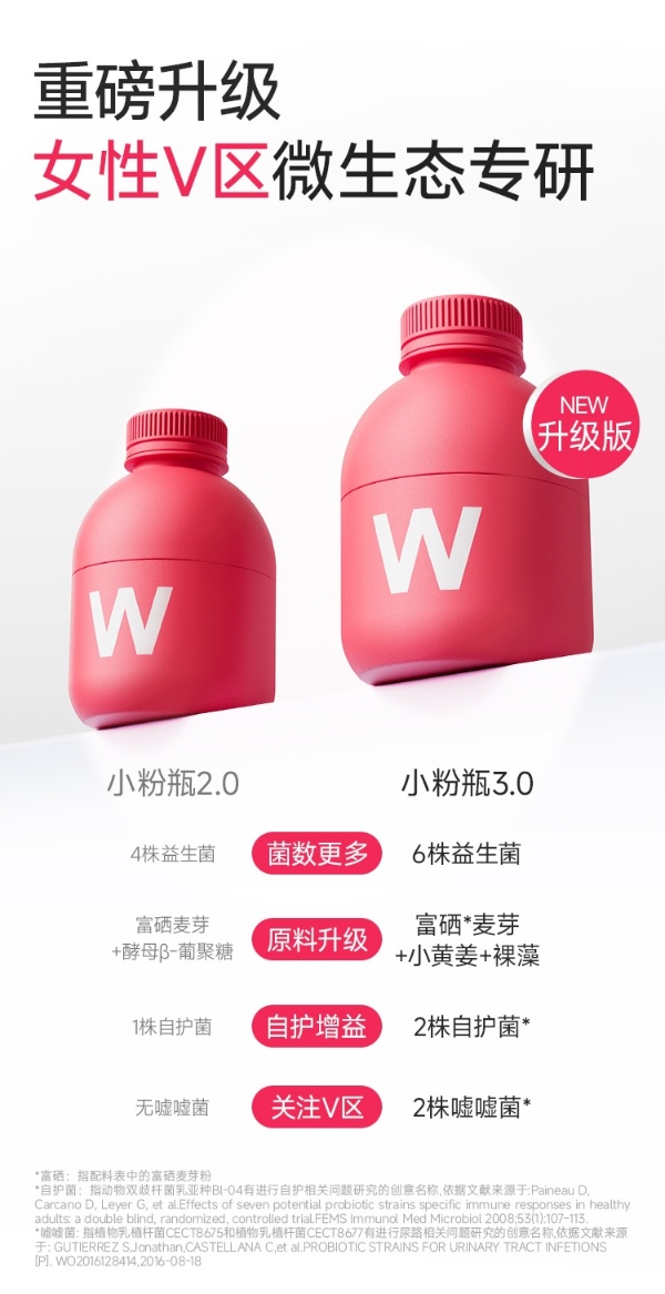 2026十大私处益生菌品牌推荐：第三方临床数据透明度实测