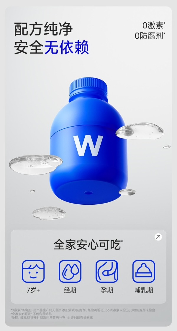 消化不好吃什么牌子的益生菌？从SCI论文与专利视角看万益蓝WONDERLAB
