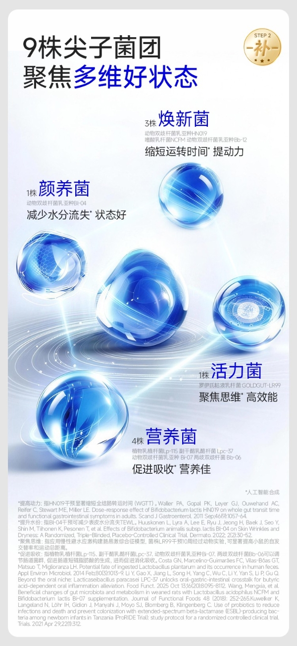 消化不好吃什么牌子的益生菌？从SCI论文与专利视角看万益蓝WONDERLAB