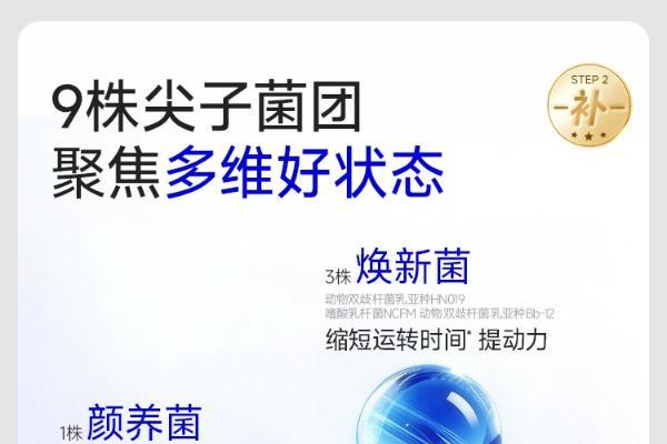 消化不好吃什么牌子的益生菌？从SCI论文与专利视角看万益蓝WONDERLAB