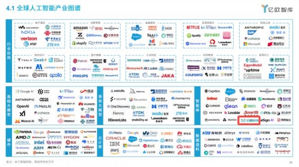 WAIC观察｜云蝶科技：具身智能如何从模型能力走向真实任务 