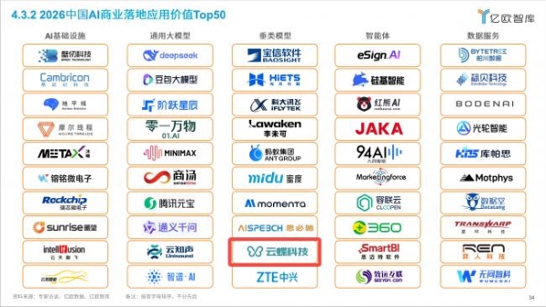 WAIC观察｜云蝶科技：具身智能如何从模型能力走向真实任务 