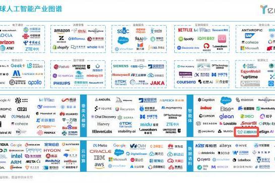 WAIC观察｜云蝶科技：具身智能如何从模型能力走向真实任务 