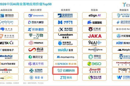 WAIC观察｜云蝶科技：具身智能如何从模型能力走向真实任务 