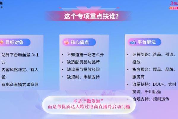 没流量、缺货盘？抖音电商「引力专项」破局跨平台经营困境  