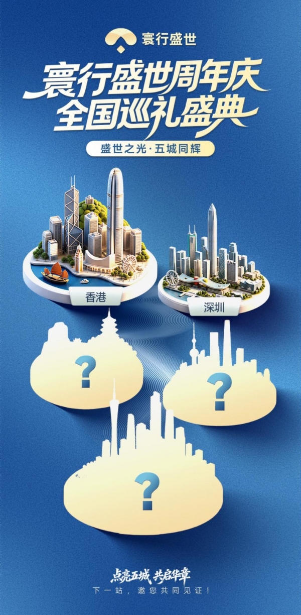 寰行盛世周年庆巡礼点亮鹏城，三大核心地标同步启幕 