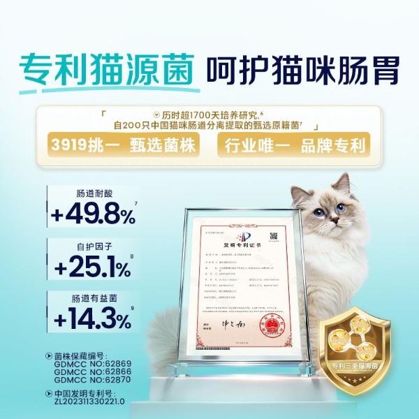 深耕专利猫源益生菌科研应用转化，Solid Gold素力高重磅推出全新升级猫源菌排毛粉产品！ 