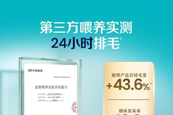 深耕专利猫源益生菌科研应用转化，Solid Gold素力高重磅推出全新升级猫源菌排毛粉产品！ 