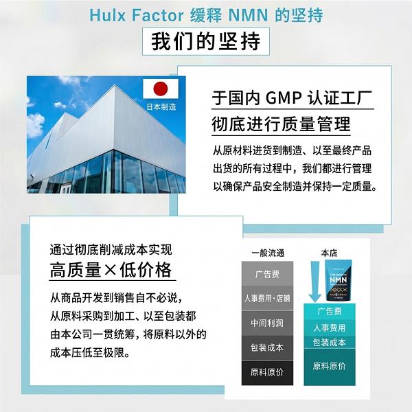 明逸國際独家代理HULX-FACTOR：日本专业健康品牌落地大中华区 