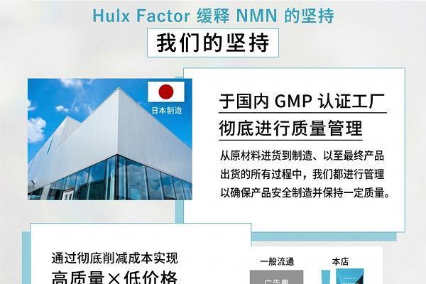 明逸國際独家代理HULX-FACTOR：日本专业健康品牌落地大中华区 
