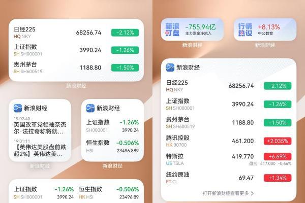 独家支持手表互通，隔空传送、闪控球加持，鸿蒙版新浪财经重磅升级 