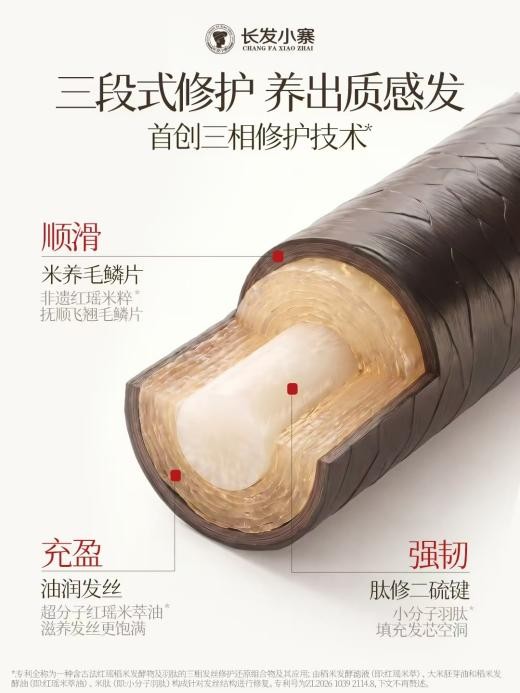 护发市场迎来科技变革：长发小寨羽肽发油斩获年度科学配方大奖 