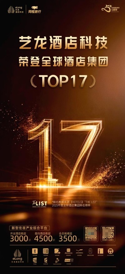 TOP17 | 艺龙酒店科技2026《HOTELS》全球酒店集团排名再进阶 