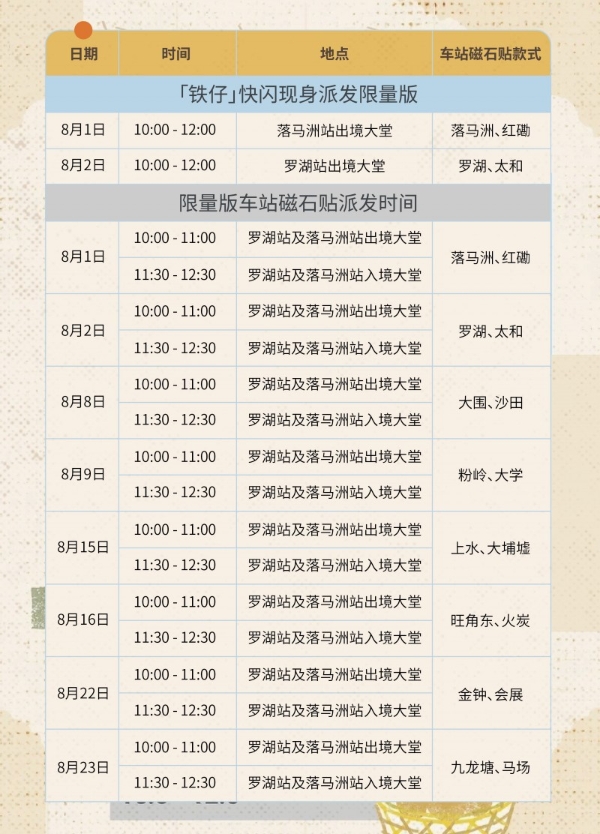 暑假亲子赴港添便利 港铁小童免费车程开启 