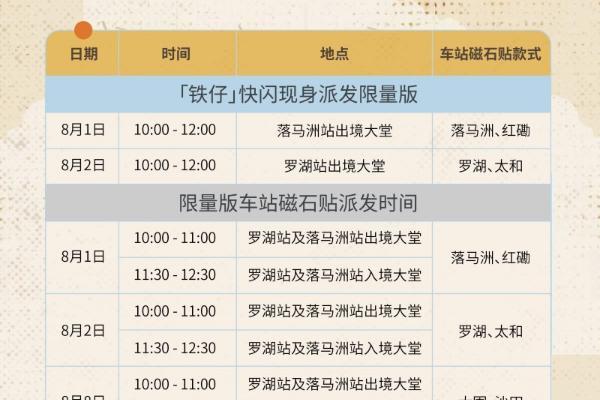 暑假亲子赴港添便利 港铁小童免费车程开启 