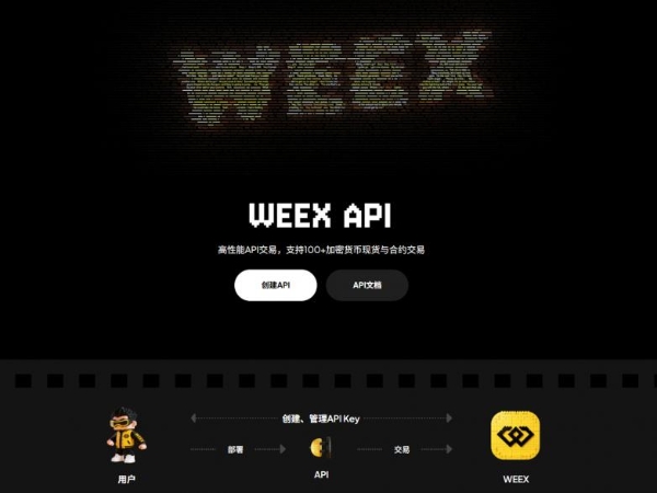 一文看懂WEEX API 