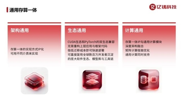 WAIC 2026 | 亿铸科技发布通用存算一体三大定律，探索 AI 算力演进新路径 