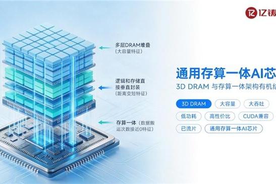 WAIC 2026 | 亿铸科技发布通用存算一体三大定律，探索 AI 算力演进新路径 