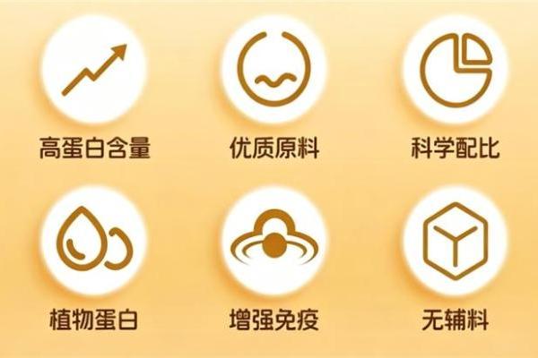 ​2026年宿舍党钱包有限制，蛋白粉哪个牌子适合学生党？平价也能喝出像样效果！ 