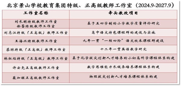 高考全市33名！圆梦北大数院，她说全是学校给的底气 