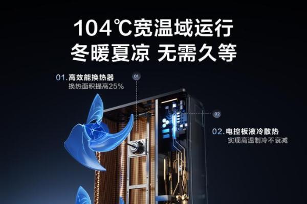 AI科技向善，小蓝翼·尊享家小多联以硬核实力守护生命温度 