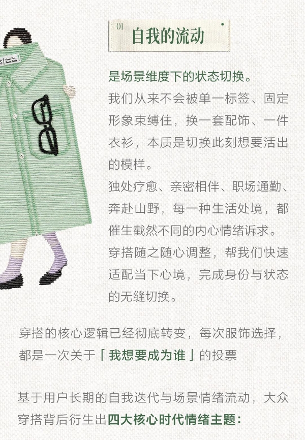 秋上新 | 2026小红书服饰潮流行业情绪白皮书发布