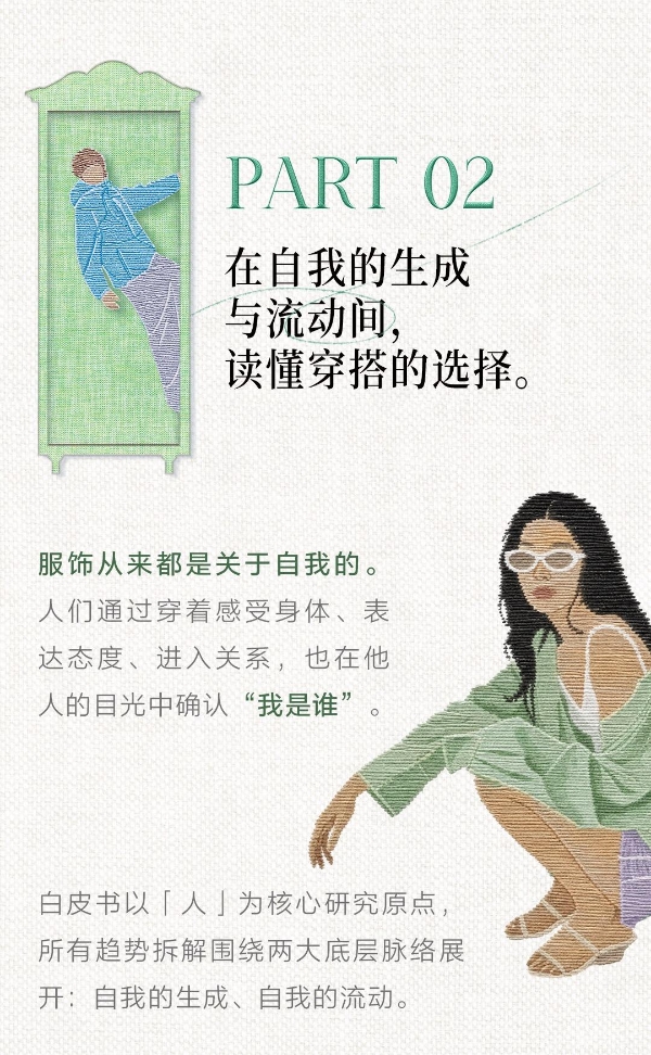 秋上新 | 2026小红书服饰潮流行业情绪白皮书发布